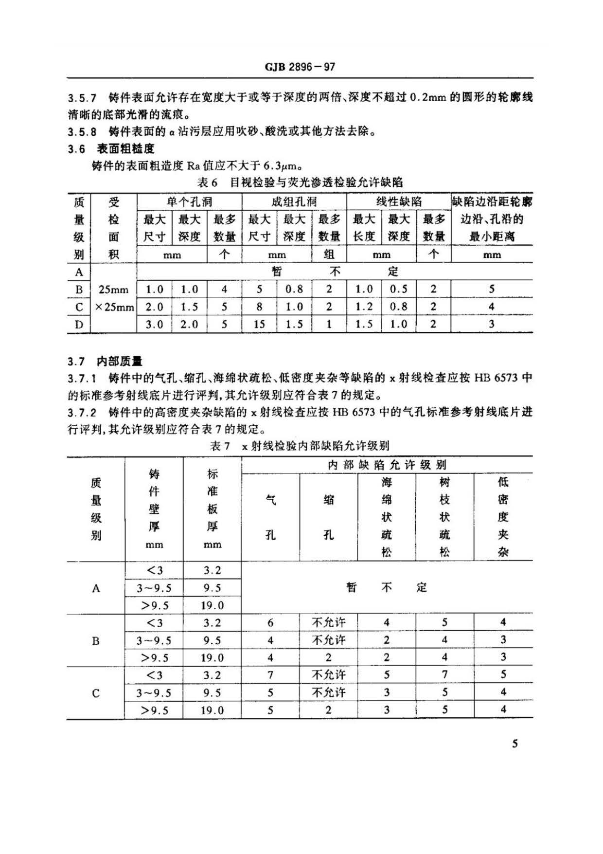 鈦及鈦合金熔模精密鑄件規范國軍標 GJB 2896-97