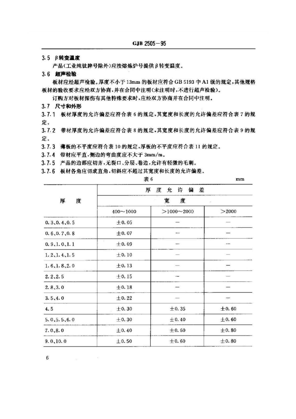 航空用鈦及鈦合金板、帶材規范